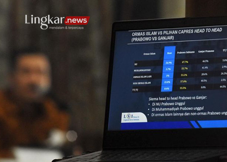 Arsip foto - Peneliti senior LSI Denny JA Ardian Sopa memaparkan temuan dan analisis Survei Nasional bertajuk "Ormas Islam, Partai Islam dan Pilihan Capres" di Kantor Lingkaran Survei Indonesia Denny JA, Jakarta, Selasa (19/9/2023). ANTARA FOTO/Indrianto Eko Suwarso/foc/aa.