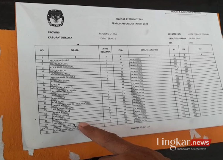 DPT Pemilu 2024 Bocor, DKKP Beri Sanksi KPU RI