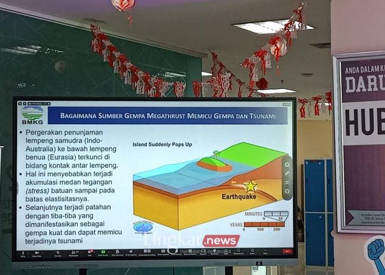 Antisipasi Gempa megathrust, Warga Jakarta Dibekali 10 Tips