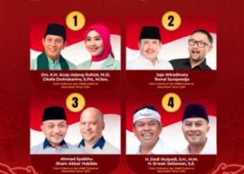 4 Paslon Rebutan Kursi Pilgub Jabar, Dedi Mulyadi Unggul 62,38 persen