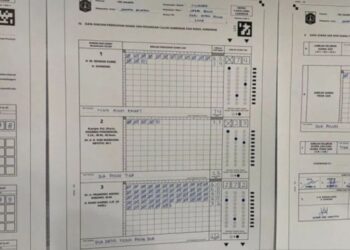 Pilgub Jakarta, 3 Saksi Pasangan RIDO Tolak Tanda Tangan Hasil Rekapitulasi