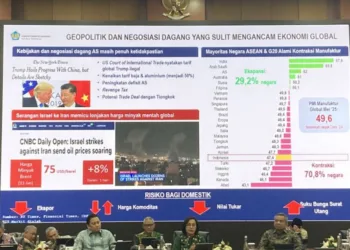 Pemerintah Tarik Utang Baru Rp 349,3 Triliun per Mei 2025