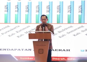 Izinkan Pemda Rapat di Hotel, Mendagri: Jangan Sampai Terjadi PHK