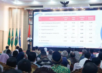 Pemprov Banten gelar Musrenbang RKPD 2027, dengan fokus pada kolaborasi antardaerah untuk tekan disparitas wilayah dan kemiskinan.