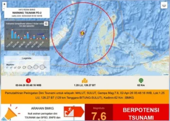 Gempa M7,6 di perairan Bitung menyebabkan satu warga Manado tewas dan satu luka-luka.