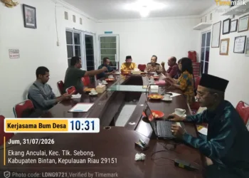 Pembahasan Rencana Pengembangan Usaha