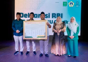 Bupati Gresik