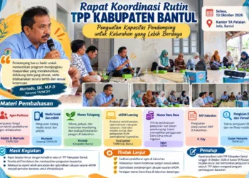 Perkuat koordinasi, pertajam pendampingan.