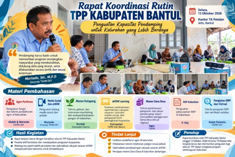 Perkuat Kapasitas, TPP Bantul Matangkan Pengawalan Program Kalurahan dan Akurasi Data 1 Perkuat koordinasi, pertajam pendampingan.